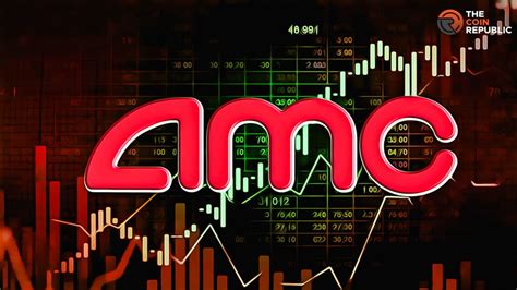 Amc Entertainment Holdings Inc Will Amc Stock Rebound From Here