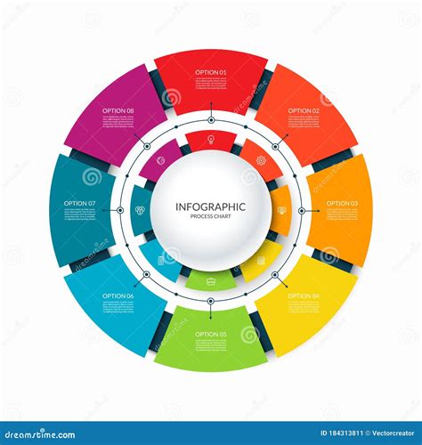 Circular Chart Color Infographics Step By Step In A Series Of Circle