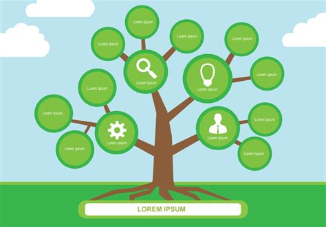 Mind Map Vector 103088 Vector Art at Vecteezy