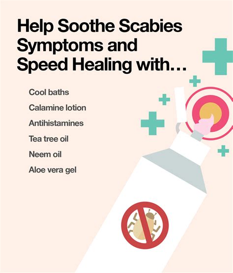 New Scabies Treatment