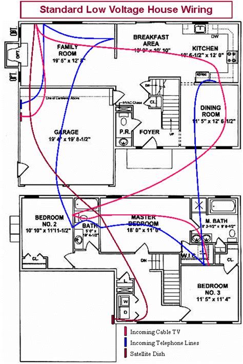 Colonial house and architect with customer. Electric Work: Phone wiring diagram, 1 - 8