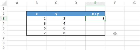 Excel Learn The Basics In Just 11 S