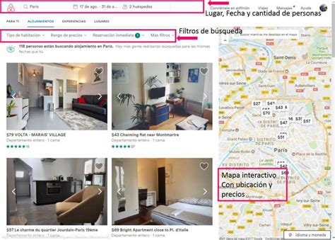 Airbnb C Mo Viajar Gratis Y Ganar Dinero Con Airbnb La Mega Gu A