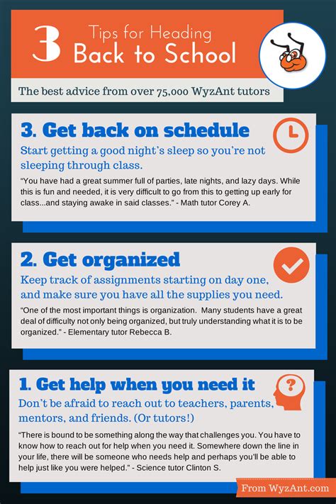 We would like to show you a description here but the site won't allow us. Back to School Tips | Finding Sanity in Our Crazy Life