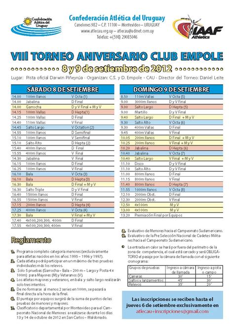 Atletismo Celeste Y Algo Mas Viii Torneo Aniversario De Pista Y Campo