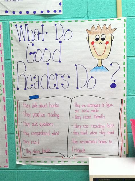 Life In First Grade Pigeons Skunks Halloween And Anchor Charts
