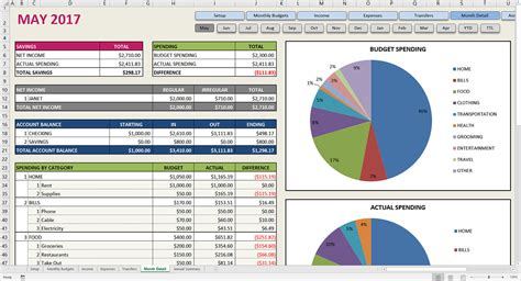 super deluxe budget excel template savvy spreadsheets