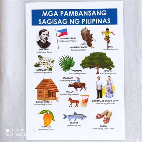 Laminated Pambansang Sagisag National Symbols A Shopee Philippines