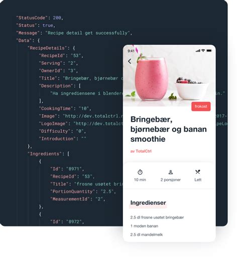 Cookbooks | Recipes & Inventory API | Grocery APIs - Totalctrl