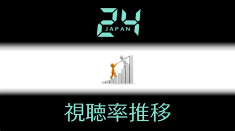 Manage your video collection and share your thoughts. 24 JAPAN【唐沢寿明主演】視聴率一覧表＆グラフ推移【リメイク ...