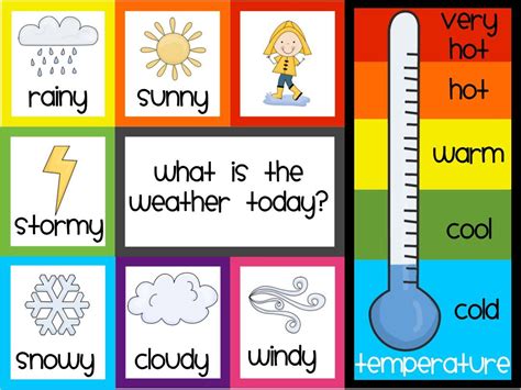 Preschool+Weather+Chart+Printable in 2020 | Preschool weather, Preschool weather chart, Weather ...