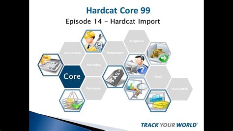 Hardcat Core 99 Series Episode 14 Hardcat Import Youtube