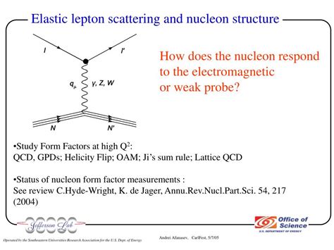 Ppt Nucleon Electromagnetic And Weak Form Factors Theory Overview