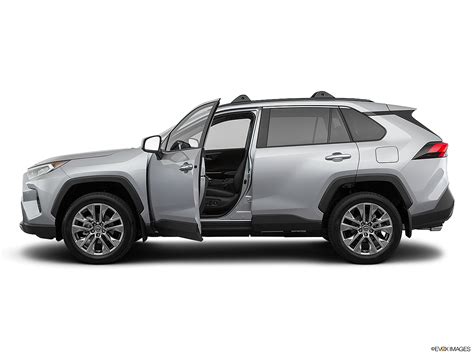 2021 Toyota Rav4 Awd Limited 4dr Suv Research Groovecar