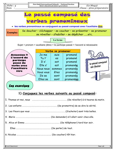 Conjugaison Les Verbes Pronominaux Au Pr Sent Au Pass Compos Et L