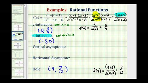 To recall that an asymptote is a line that the graph of a function approaches but never touches. Ex: Find the Intercepts, Asymptotes, and Hole of a Rational Function - YouTube