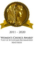 Schau dir angebote von restonic auf ebay an. Restonic Mattress | Handcrafted mattresses since 1938