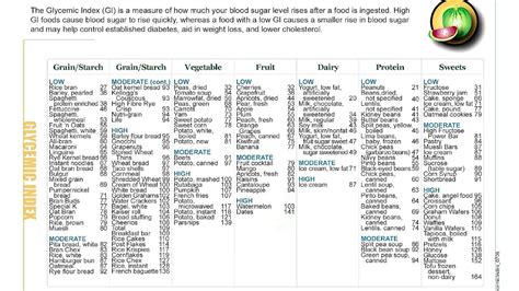 Low Glycemic Vegetable Recipes Vege Choices