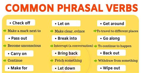 Phrasal Verbs List Grammar Verbs Speakoclub