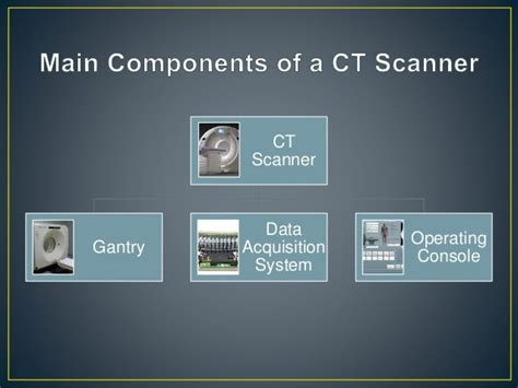Components Of Ct Scan Machine