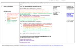 Jee main paper 2 question paper pdf: AQA English Language Paper 2 Question 5 Scheme of Work ...
