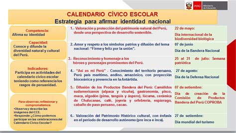 Calendario Civico Del Ecuador