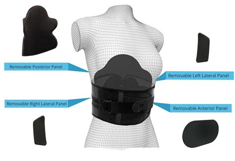 Medicare Covered Brace And Support Products Elite Medical Supply