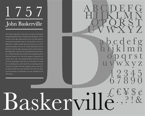 Baskerville Type Poster On Behance