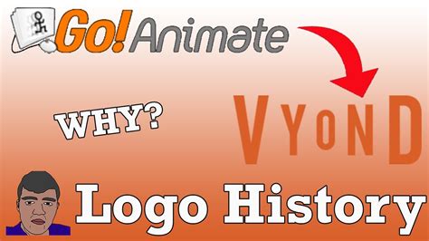 Vyond Goanimate Logo History 189 Youtube