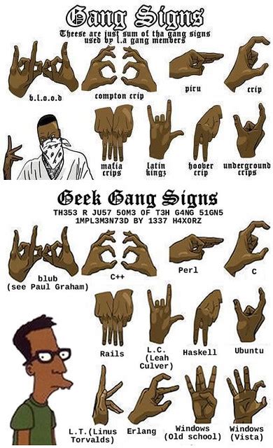 Hör dir musik von the alphabet gang auf apple music an. Gang Signs vs Geek Gang Signs | Contributed by Veronica Boeh… | Flickr