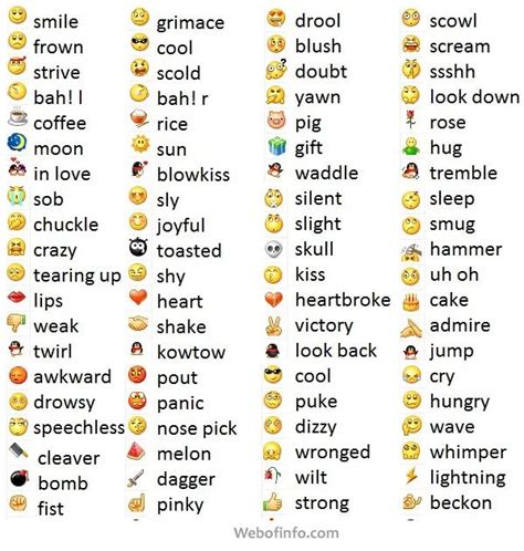 what does this emoji mean ������