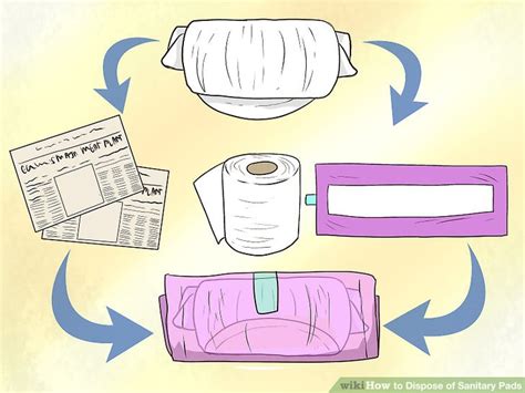 How To Dispose Of Sanitary Pads Wiki Feminine Hygiene Products English