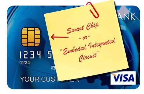 Recent articles about prepaid & debit cards at bestcreditoffers. Your New Washington Gas Light FCU Chip Enabled Debit Card is HERE! - News - TruEnergy Federal ...