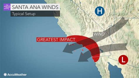 What Are Santa Ana Winds Accuweather