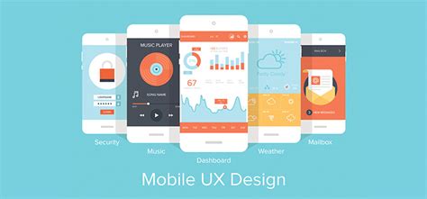 UI & UX Design: Their Influence On Your Digital Marketing Strategy