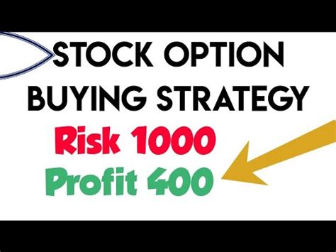 On the date of publication, tyler craig held long positions in spy and ccl. stock option buying strategy - YouTube