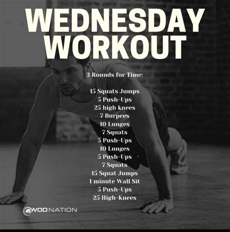 Midweek “fun” Crossfit Body Weight Workout Crossfit Workouts At Home Wod Workout