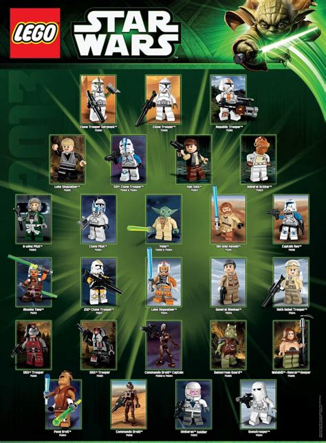 The subtheme recreates the vehicles, characters, and locations from the franchise. The Mini-figures of the 2013 Star Wars Sets | i Brick City