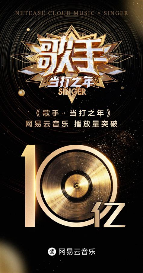 音乐排行榜2020 网易云音乐2020年q1音乐榜单出炉《歌手》成最大赢家 排行榜