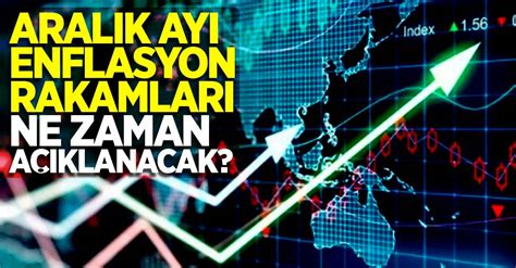 Jul 02, 2021 · lgs tercihleri için meb 2021 lgs tercih ve yerleştirme kılavuzunu yayınladı. Aralık Ayı Enflasyon Rakamları Ne Zaman Açıklanacak?