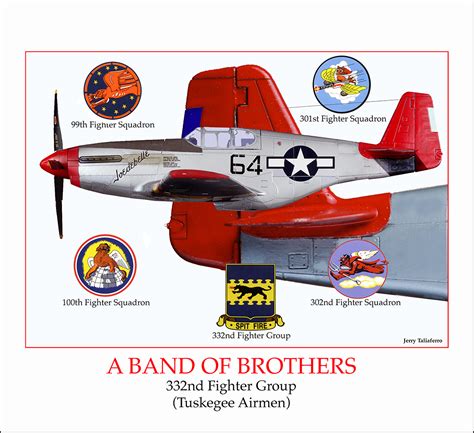 A Band Of Brothers 332nd Fighter Group Paypal