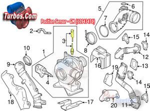 The lbz duramax is often regarded as the greatest duramax of all time for a few reasons. Lly Duramax Engine Diagram - Wiring Diagram Schemas