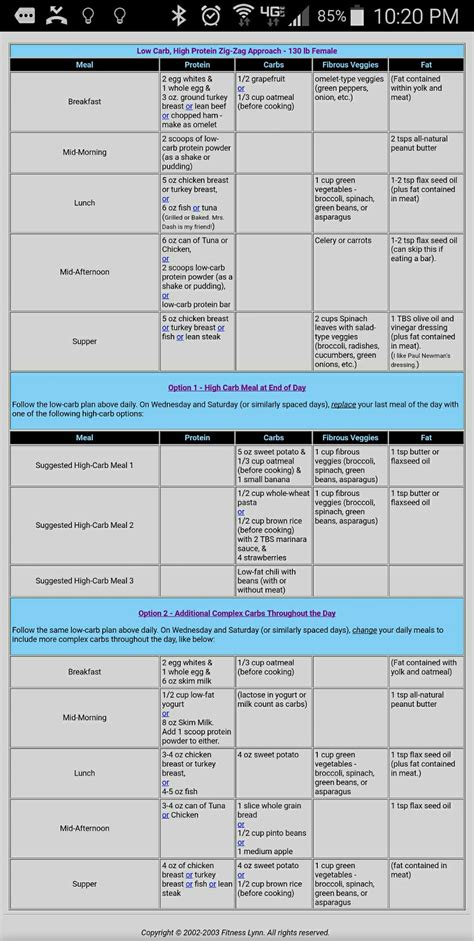 The targeted ketogenic diet is designed for individuals that exercise far more often. Carb Cycling meal ideas http://www.fitnesslynn.com