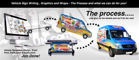 Insurance claims vary significantly in the time it takes to complete the process. How Much Does A Car Wrap Cost Australia