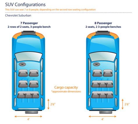 Suburban Seating Chart Phoenix Discount Van And Suv Rental