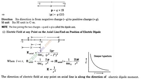 Electric Charges And Fields Class 12 Notes Chapter 1 Learn Cbse