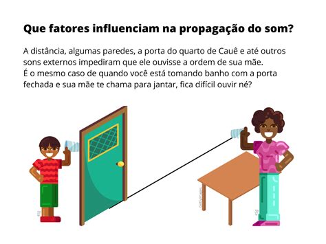 Em Relação Aos Valores De Propagação Do Som