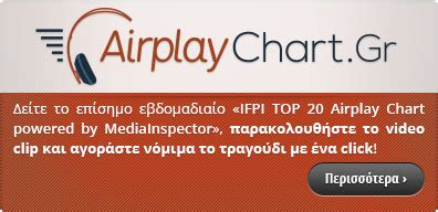 Περαστικά στον νίκο χαρδαλιά από το κιναλ. MediaInspector