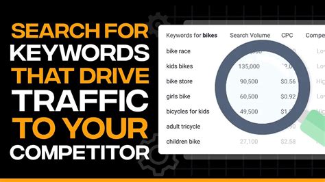 How To Search For Keywords That Will Drive Traffic For Your Competitors