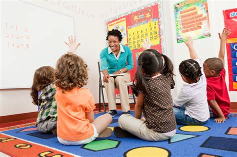 Teacher And Children Sitting On Floors With Hands Raised Different